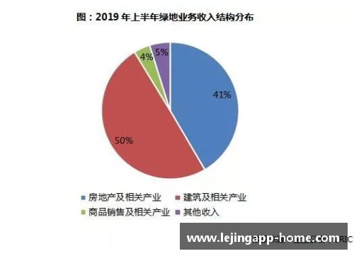 方收购NBA：一项重大战略举措的背后意图