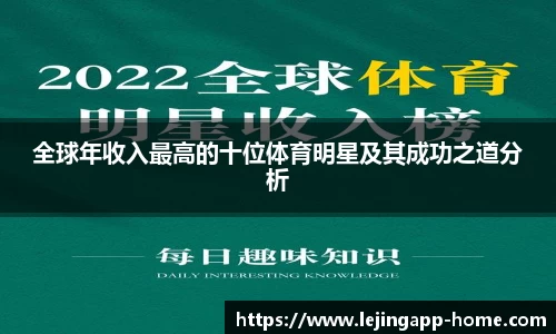全球年收入最高的十位体育明星及其成功之道分析
